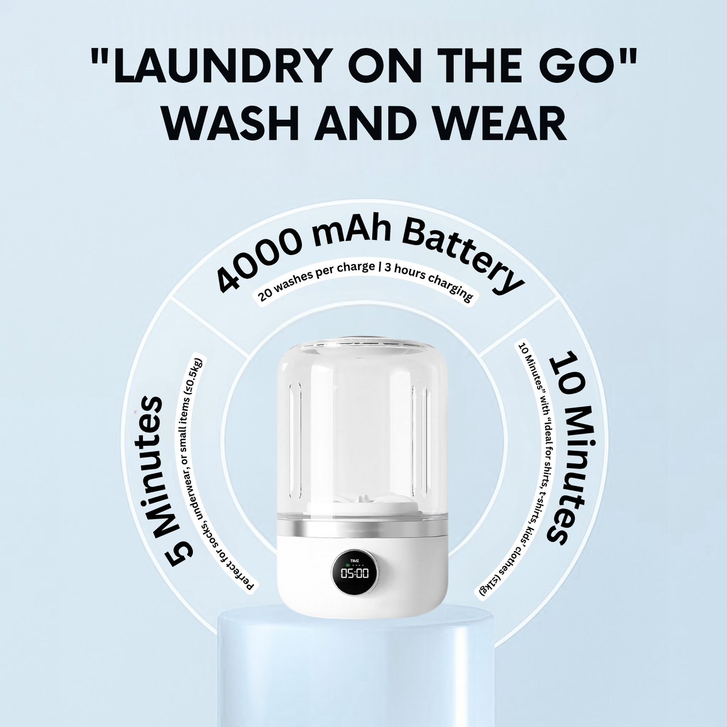 FreshWave™ Mini Washer – Smart Portable Washing Machine
